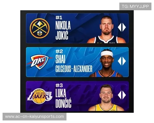 官方首期MVP榜：国际球员再次霸榜，SGA居首东契奇第五，mvp 排名